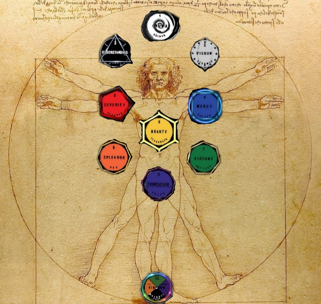 Alchemical Art